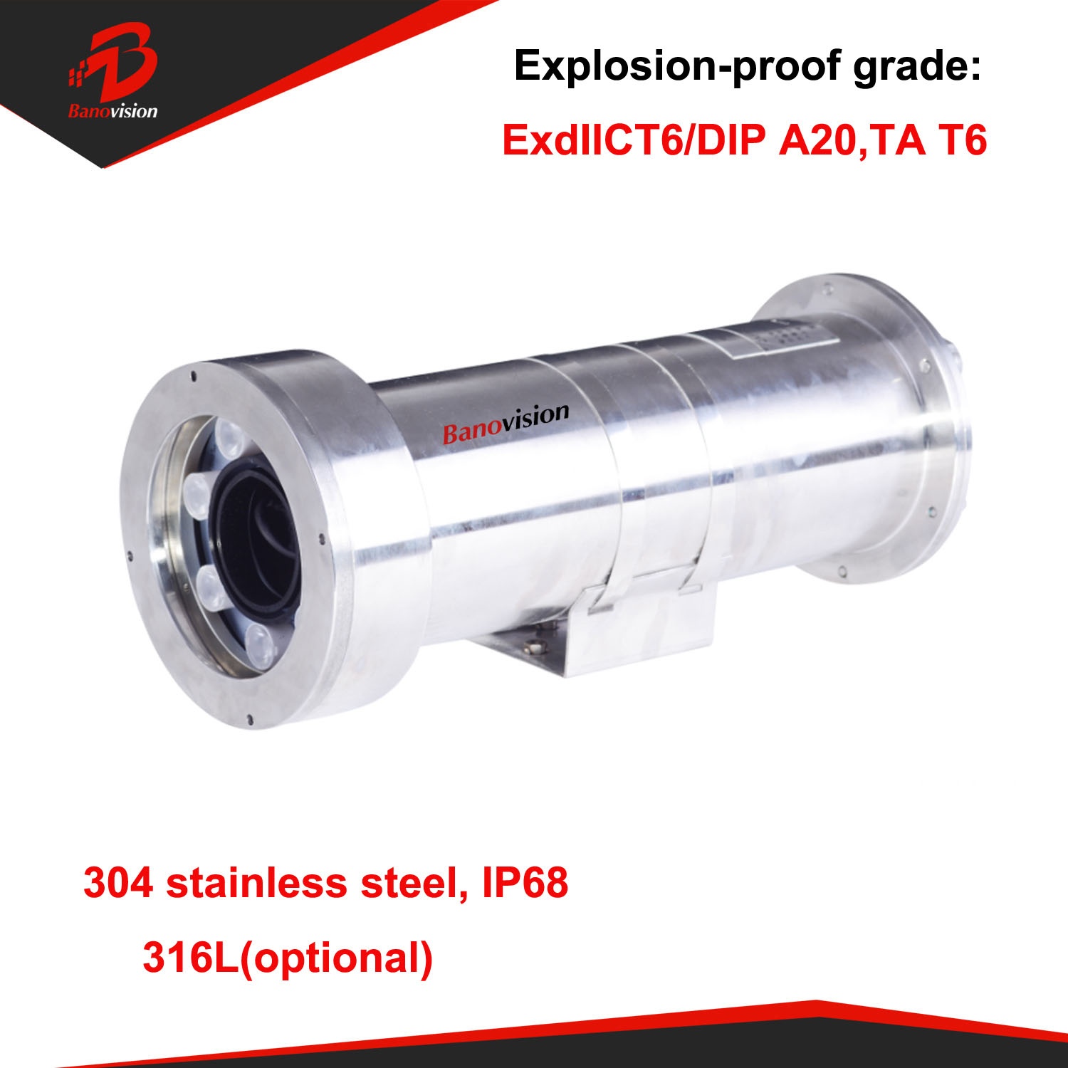 Honeywell explosion proof best sale camera